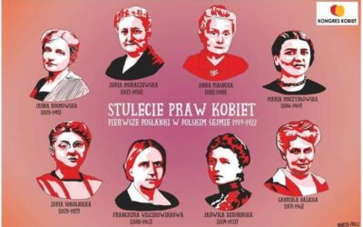 #Szkoła Pamięta – prawa wyborcze kobiet w Polsce