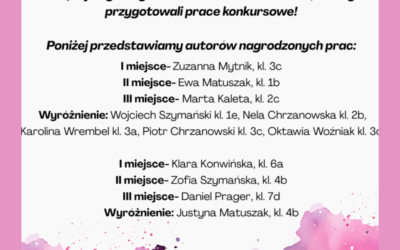Wyniki konkursu „Szkoła bez przemocy”